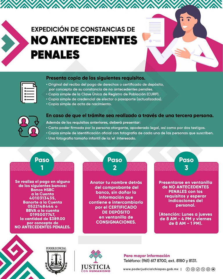 No Antecedentes